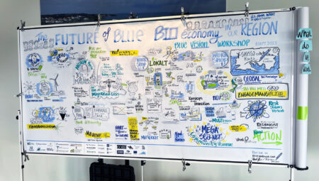 A sketch of the blue bioeconomy in Västra Götaland drawn by meeting artist Kristian Rönne.